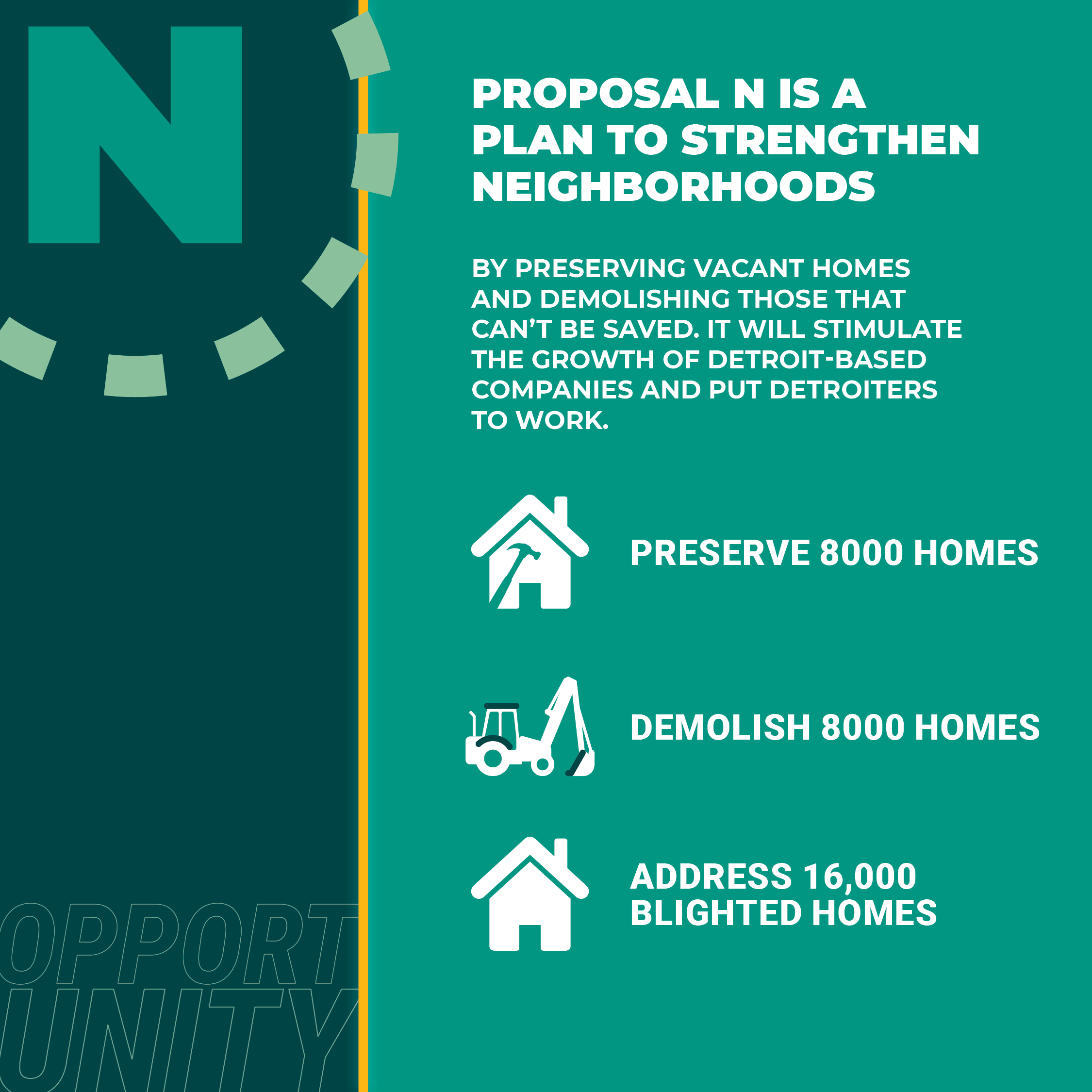 Proposal N Graphic 1 Revised