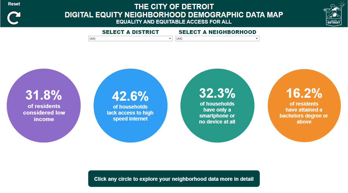 DEI Demographic Map