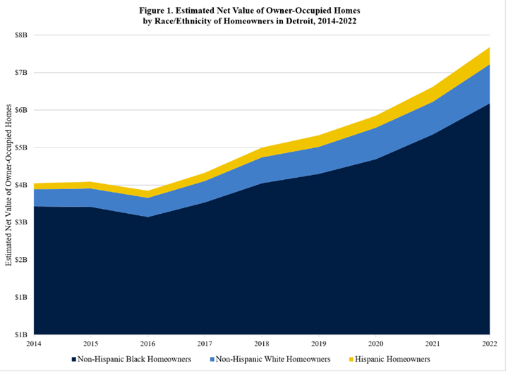 Black wealth graphic2
