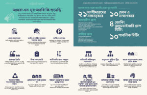 What We Heard flyer bengali