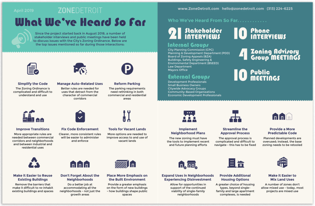 What We’ve Heard So Far Flyer