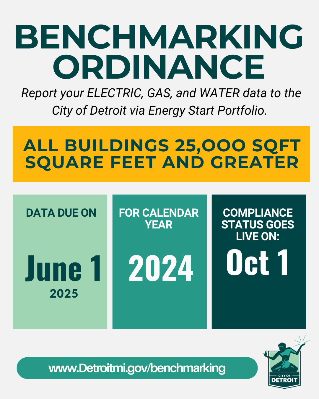 Utility data is due on June 1, 2025 for buildings over 25,000 square feet.