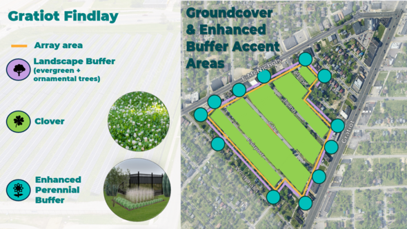 5 Solar Neighborhoods&nbsp;pic1