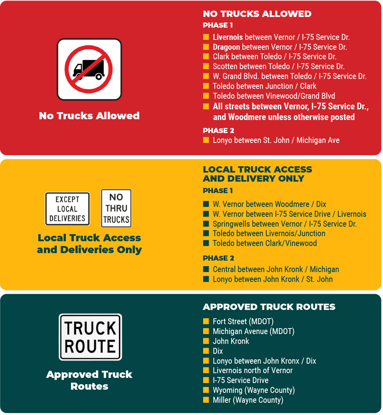 SW Truck Restrictions Brochure