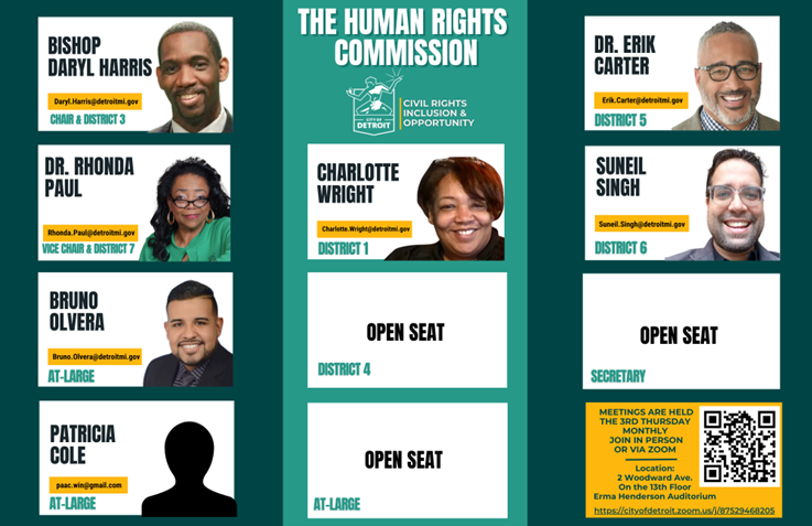 HUMAN RIGHTS COMMISSION 2026